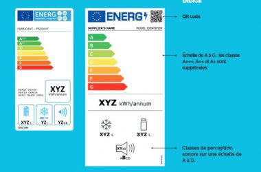 Une nouvelle classe énergétique depuis 2021 pour les appareils électroménagers